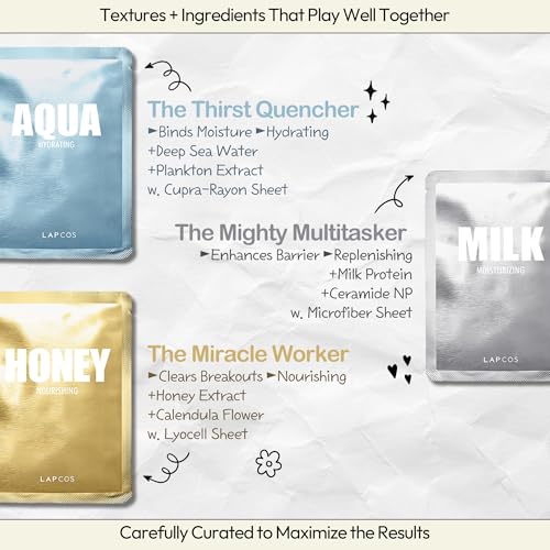 K-Beauty Daily Sheet Face Mask Pack of 8 - Collagen, Honey, Charcoal & More - Version 1