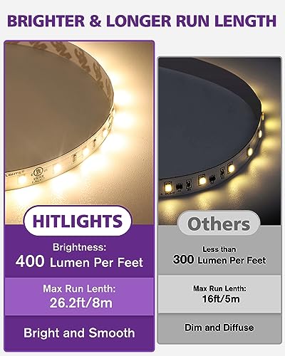 HitLights 24V Warm White LED Strip Lights 26.2ft Indoor Use, 3000K, Backed 3oz PCB