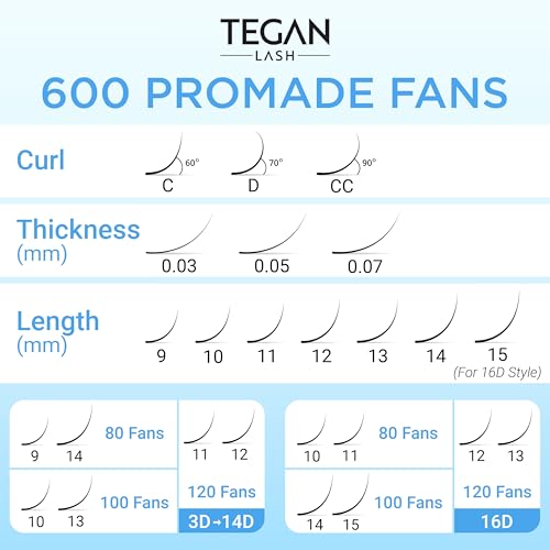 TEGAN LASH Promade Fan Mix Eyelash Extensions, From 3D - 16D, 0.03/0.05/0.07, C/CC/D, 9-15mm, Pre Made Eyelash, Easy Apply Premade False Eyelashes, Pesta?as Abanicos Extensiones (5D, 0,07, CC, Mix)