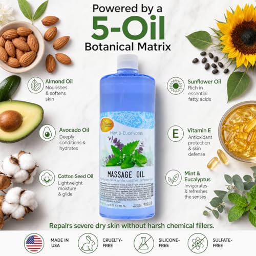 SPA REDI Mint Eucalyptus Massage Oil 32 oz - Fast-Absorbing, Professional Spa Quality