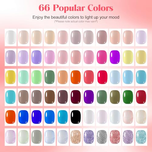 66 Colors Gel Nail Polish Palette Multi-Color Ombre Nail Art Kit