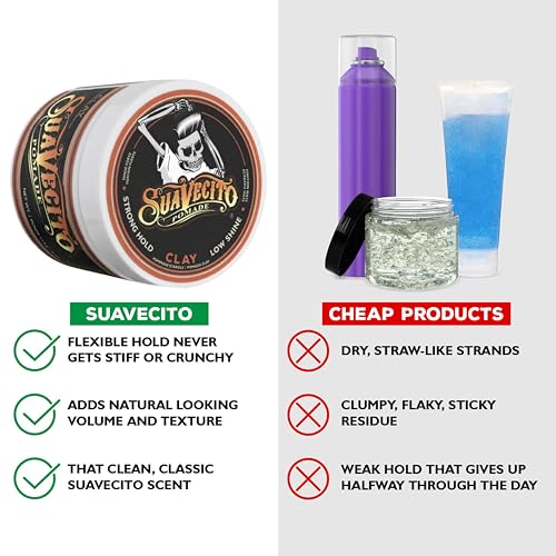 Suavecito Pomade Firme Clay 4 oz - Strong Hold Matte Hair Styling Set of 2