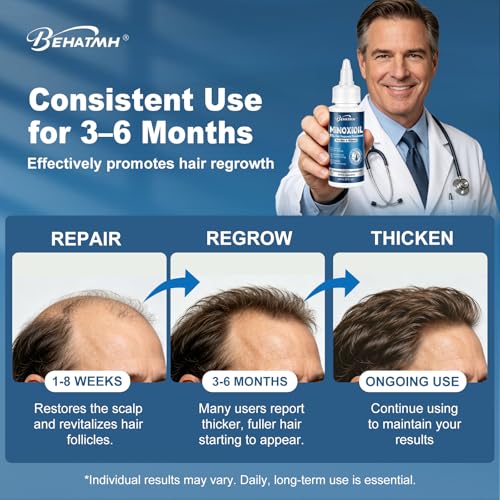 Hair & Beard Growth Serum with Minoxidil, Biotin & Castor Oil – 8-Pack for Thicker Hair & Beard