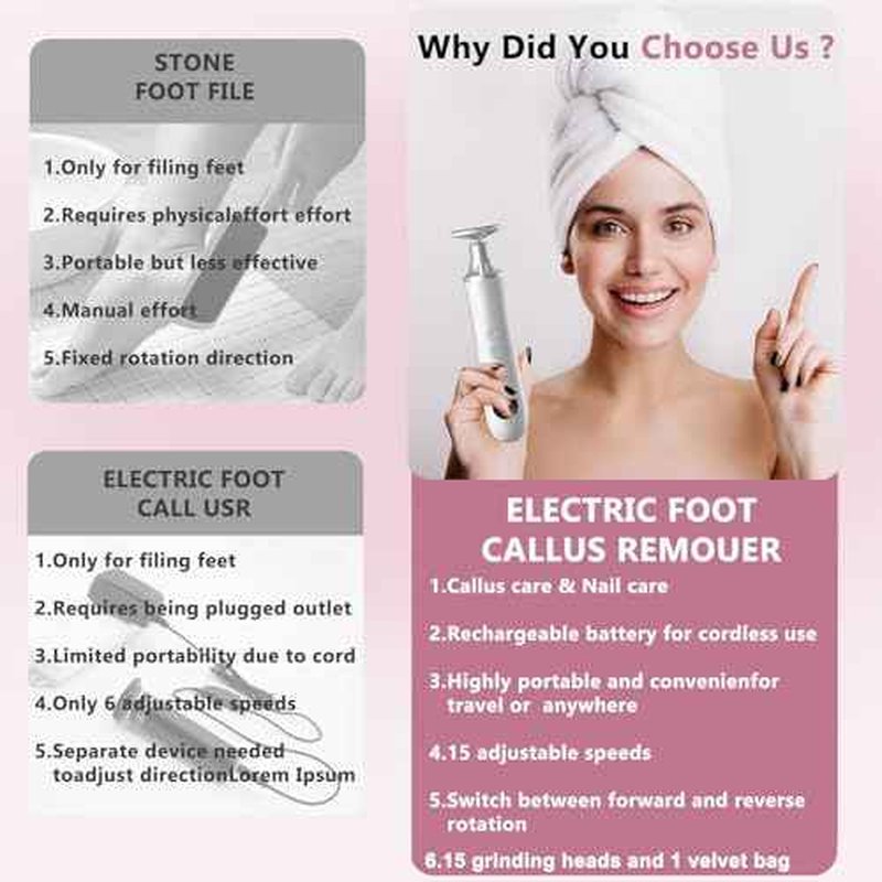 Electric Foot Callus Remover, 2 in 1 Rechargeable Foot File & Nail Drill, 15 Adjustable Speed Manicure Pedicure Kit Foot Scrubber with 25 Pcs Sandpaper Discs Pedicure Tool for Dead Skin (White+Pouch)
