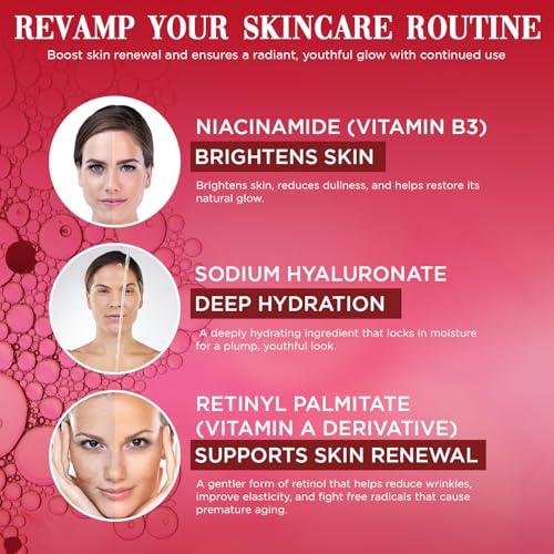 Context Skin Retinol Face Serum ? Retinol Serum for Face Anti Aging, Anti-Wrinkle Formula to Smooth Fine Lines, Enhance Firmness & Restore Radiance, Hydrating Night Treatment for Even Skin - 1 Fl oz