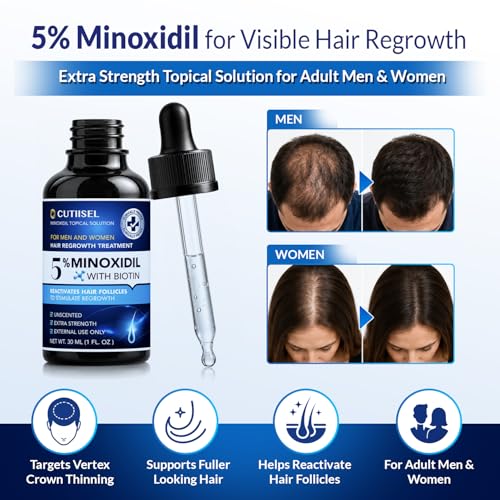 Minoxidil 5% Hair Regrowth Serum for Men & Women - 2 Pack with Dropper