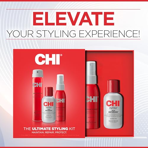 Hair Styling Kit with Heat Protection and Shine Spray – Hair Care Set