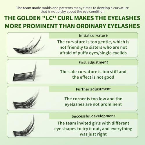 Lash Extension Kit LC Curl DIY Eyelash Extension With Thin Lash Band Natural Look Faux Lash Clusters With Bottom Lashes, 10-12mm Individual False Lashes for Self Use