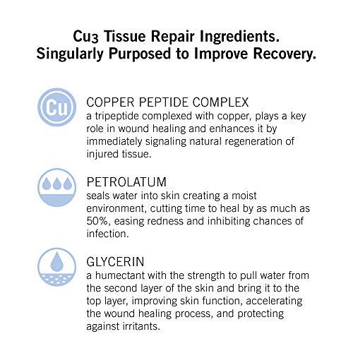 Cu3 Tissue Repair & Post Laser Skin Cream - Copper Peptide Healing 56g