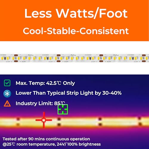 24V LED Strip Light 32.8ft Neutral White 3500K High CRI Dimmable UL Listed