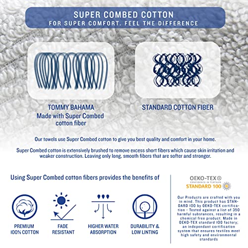 Tommy Bahama - Washcloths, Soft & Absorbent Cotton Towels, Fade Resistant, Oeko-Tex Certified (Island Retreat White, 12 Piece)