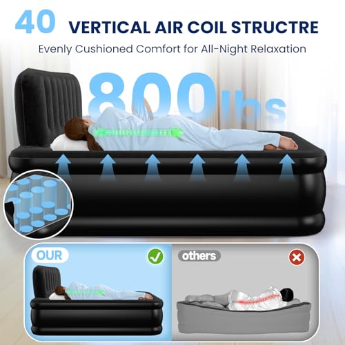 Queen Air Mattress with Headboard & Built-In Pump, Heavy Duty Support