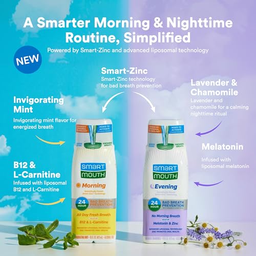 Morning B12 & Evening Melatonin Mouthwash Bundle for Fresh Breath