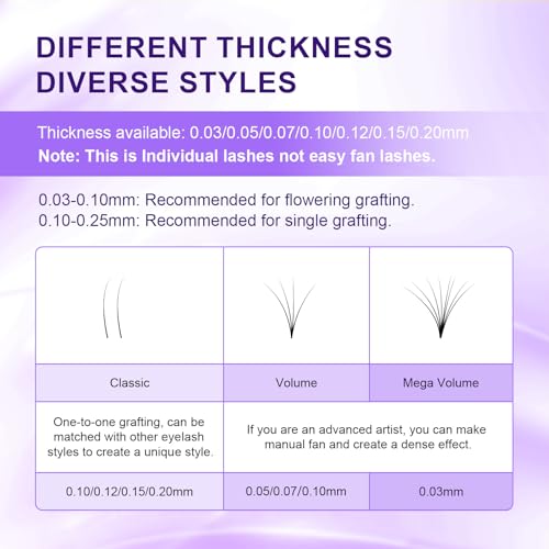 NAGARAKU Classic Individual Eyelash Extensions 0.05 D Curl - Purple Card, 9-13mm, 5 Trays