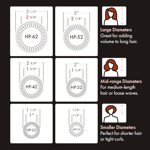 Olivia Garden HeatPro 1 3/4-Inch Round Thermal Hair Brush - Not Electrical, Heat Resistant up to 550°F