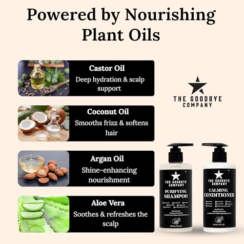 Castor Oil Shampoo & Conditioner Duo - 10 Oz Each with Aloe Vera & Shea - Pack of 2