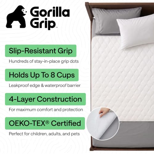GORILLA GRIP Reusable Waterproof Underpads 34x52 Inches, Pack of 4, White