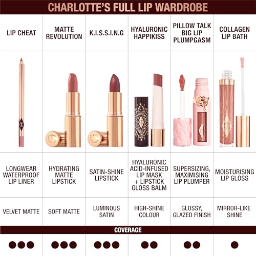 Charlotte Tilbury Hyaluronic Happikiss Lipstick Balm - Pillow Talk