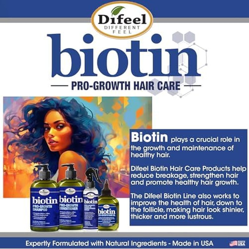 Difeel Biotin Ultra Growth Beauty Bomb for Hair Growth 7-Piece Set