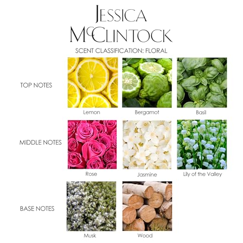 Jessica McClintock 2-Piece Gift Set for Women - 3.4 Ounce