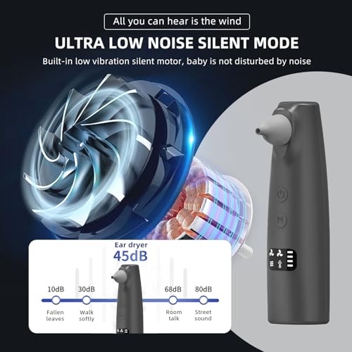 Hobcoyrs Gray Portable Rechargeable Ear Dryer with Warm & Natural Air Modes