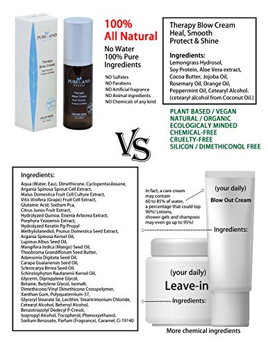 Leave-In Hair Repair Cream for Dry & Sensitive Scalp - Hydrating Natural Hair Treatment