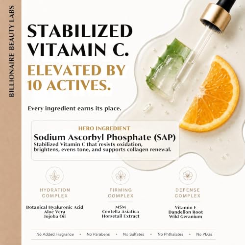 Vitamin C Serum for Face - Anti-Aging Brightening & Hydrating Serum with Hyaluronic Acid - 2 Fl Oz - Includes Variation 2 Fl Oz Pack of 1