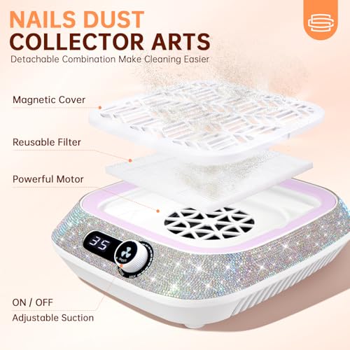 LUGUNU Multipurpose Acrylic Tray Set, 10X6.1X1.3inches Pedicure Tray, SPA Tray,Foot Care, Foot SPA, Tray Set Includes 4 Acrylic Bowls, Brush and Small Scraper Spoon