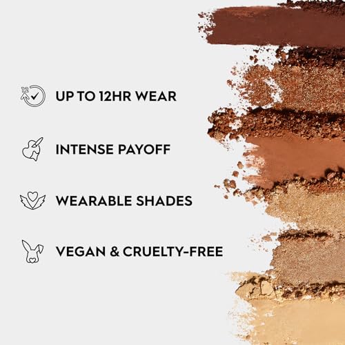 Urban Decay Naked Mini Eyeshadow Palette Makeup Set ? Travel Size 6-Pan Palette ? Neutral Pinks Brown Shades ? Naked Mini Half-Baked + Sin Bundle Kit