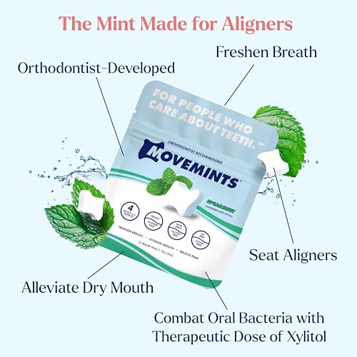 Movemints Clear Aligner Mints - Edible Dry Mouth & Breath Freshener (3 Pack)