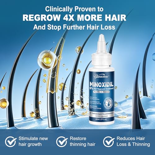Hair & Beard Growth Serum with Minoxidil, Biotin & Castor Oil – 8-Pack for Thicker Hair & Beard