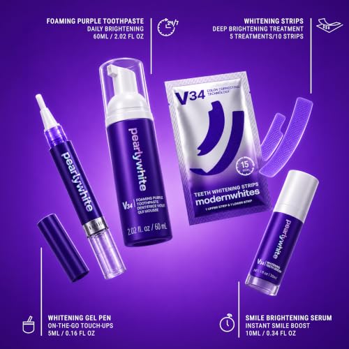 Kit with Sensitive Safe Enamel, Complete V34 Routine