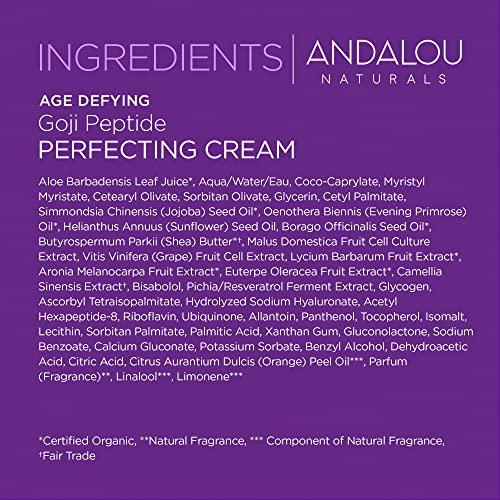 Age Defying Face Moisturizer with Goji Peptides & Antioxidants - 1.7 Ounce Pack of 2