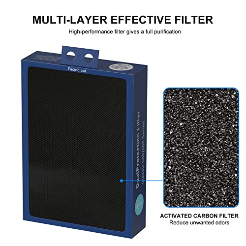 Dual Protection Pack of 6 HEPA Filters Compatible with Blueair 500/600 Series Air Purifiers