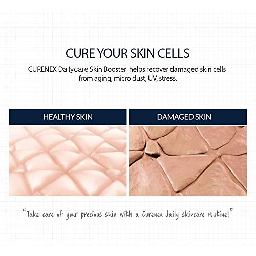 Skin Booster Serum with Salmon DNA, Peptides & Hyaluronic Acid - Rejuvenating Face Serum