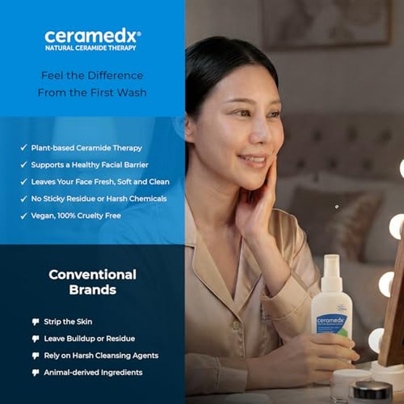 Ceramedx ? Soothing Facial Lotion | Natural Ceramide Lotion for Dry, Sensitive Skin | Cruelty Free, Vegan & Fragrance Free | 4 fl oz