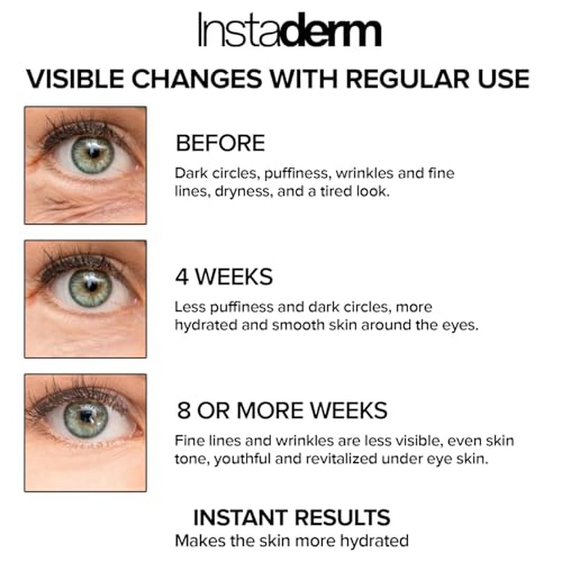 Eye Repair Cream?Reduces the Appearance of Dark Circles, Puffiness, Under Eye Bags, Fine Lines & Wrinkle, Anti-Aging Formula with Niacinamide Visibly Smooth, Brighten, & Hydrate Skin.