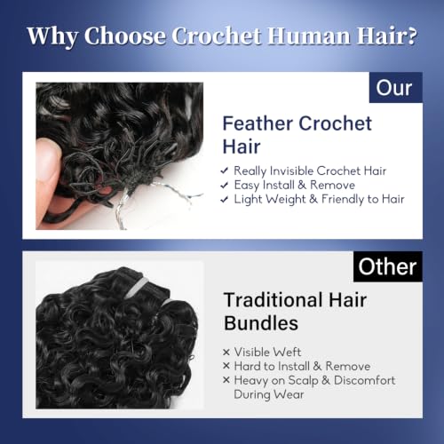 Crochet Human Hair - 16 Inch Burmese Curly Pre-Separated Feather Extensions Variation of THIS listing