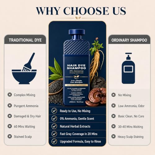 Black Hair Dye Shampoo 3-in-1 Instant Color for Gray Coverage - Variation of THIS listing