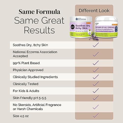 Puriya Tea Tree Oil Balm and Mother of All Creams with Mildly Earthy Scent Bundle Set, Plant Rich Wonder Balm, Moisturizing Cream for Dry, Itchy, and Sensitive Skin