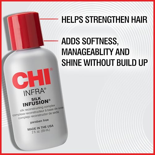 Hair Styling Kit with Heat Protection and Shine Spray – Hair Care Set