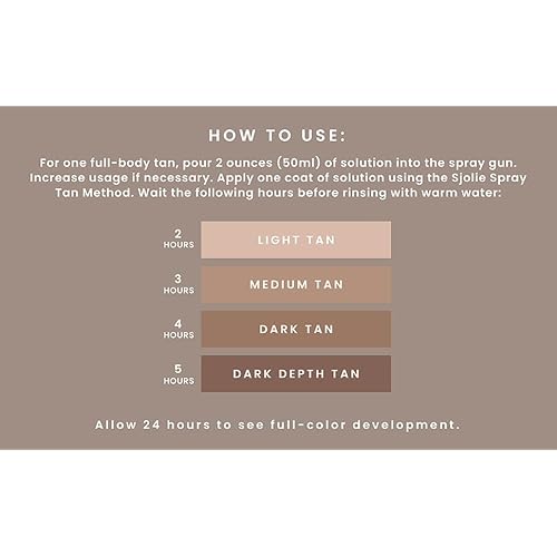 SJOLIE Rapid Spray Tan Solution - Ultra One Hour Express Tan - Olive Base | Sunless Tanner for a Fast Drying, Vegan-Friendly, Radiant Glow (32oz)