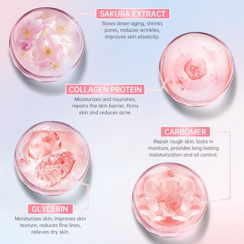 10-Piece Sakura Skin Care Set for Teens & Women Travel Kit Hydrating & Repairing