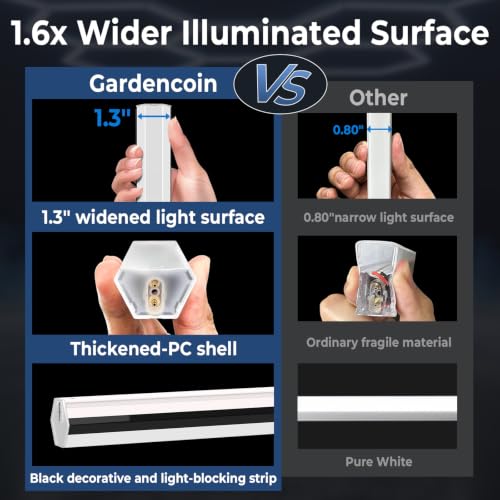 Gardencoin 322W Hexagon LED Garage Light 11 Grids, 1.3-inch Widened Surface, 35400LM, 6500K, Hex LED Lighting for Workshop & Car Detailing