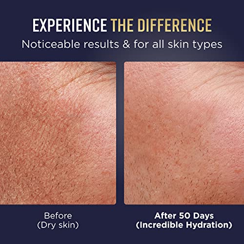 Mens Face Moisturizer Cream - Anti Aging & Wrinkle Face Cream - Mens Facial Moisturizer - Retinol, Collagen, Peptides, Shea Butter, Vitamins E & A - Facial Skin Care Eye Lotion - Day & Night ? 4 oz
