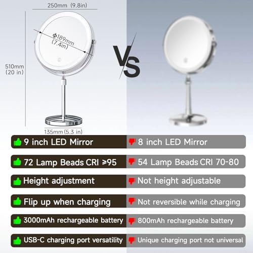 9 Inch Double Sided Makeup Mirror with Lights - 1X/10X Magnification, Rechargeable, 360° Rotation, Adjustable Height - Variation: 9" & 1x/10x