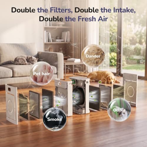 Samrado White Pet Hair Air Purifier with H13 HEPA for Large Rooms, Quiet 25dB