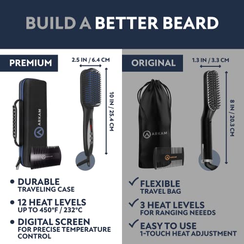 Arkam Premium Beard Straightener Kit - Heated Beard Brush with Anti-Scald & Travel Bag