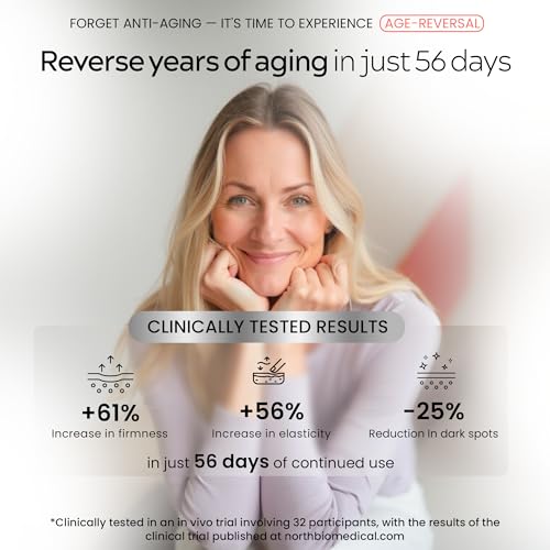 NANORETINOL, the Retinol Serum 232% more Effective - Clinically Proven - Encapsulated Nano Retinol Serum for Face & Eye Contour - Anti-Aging & Dark Spots Remover - Less Irritating than Tretinoin
