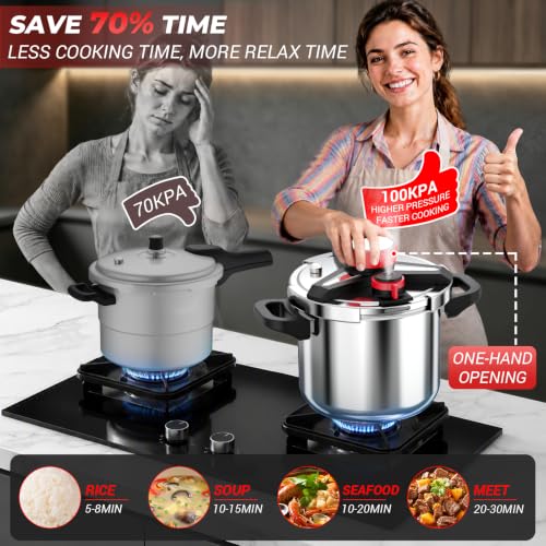 8 Quart 3-in-1 Stainless Steel Pressure Cooker - Fast & Safe Cooking